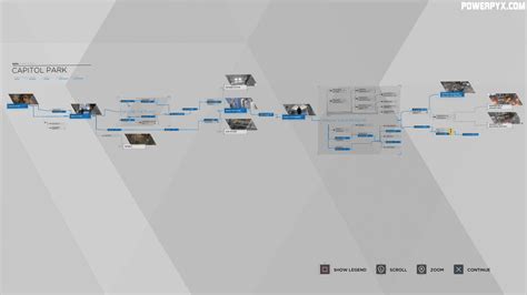 detroit become human flowcharts|Walkthrough .